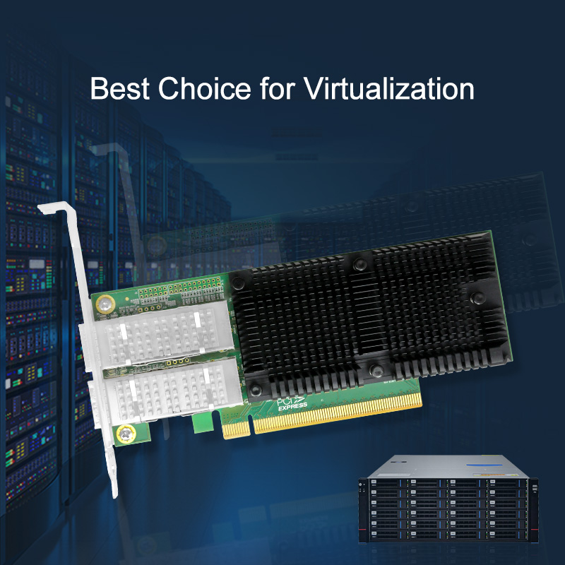 LR-LINK 1014PF 100G Network Ca - đánh giá và giá 100Gbe Qsfp28 Network Card